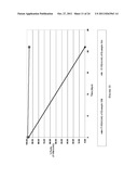 Ansamycin Hydroquinone Compositions diagram and image