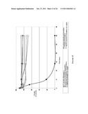 Ansamycin Hydroquinone Compositions diagram and image