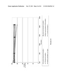 Ansamycin Hydroquinone Compositions diagram and image