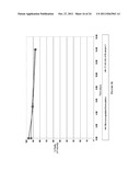 Ansamycin Hydroquinone Compositions diagram and image