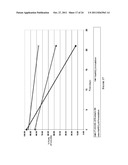 Ansamycin Hydroquinone Compositions diagram and image