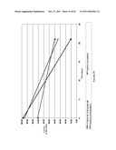 Ansamycin Hydroquinone Compositions diagram and image