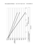 Ansamycin Hydroquinone Compositions diagram and image