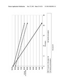 Ansamycin Hydroquinone Compositions diagram and image