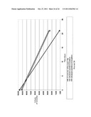 Ansamycin Hydroquinone Compositions diagram and image