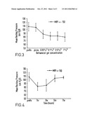 TOPICAL PHARMACEUTICAL COMPOSITION COMPRISING A CHOLINERGIC AGENT OR A     CALCIUM CHANNEL BLOCKER diagram and image