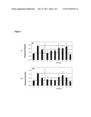 PIRENZEPINE AS OTOPROTECTIVE AGENT diagram and image