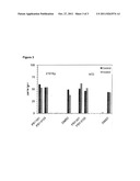 PIRENZEPINE AS OTOPROTECTIVE AGENT diagram and image