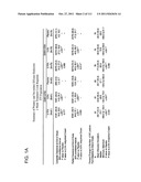 LOWER DOSAGE STRENGTH PHARMACEUTICAL COMPOSITIONS FORMULATED WITH 2.5%     IMIQUIMOD diagram and image