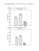 LOWER DOSAGE STRENGTH PHARMACEUTICAL COMPOSITIONS FORMULATED WITH 2.5%     IMIQUIMOD diagram and image