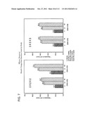 LOWER DOSAGE STRENGTH PHARMACEUTICAL COMPOSITIONS FORMULATED WITH 2.5%     IMIQUIMOD diagram and image