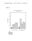 LOWER DOSAGE STRENGTH PHARMACEUTICAL COMPOSITIONS FORMULATED WITH 2.5%     IMIQUIMOD diagram and image