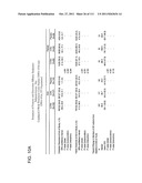 LOWER DOSAGE STRENGTH PHARMACEUTICAL COMPOSITIONS FORMULATED WITH 2.5%     IMIQUIMOD diagram and image