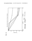 LOWER DOSAGE STRENGTH PHARMACEUTICAL COMPOSITIONS FORMULATED WITH 2.5%     IMIQUIMOD diagram and image