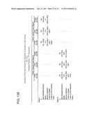 LOWER DOSAGE STRENGTH PHARMACEUTICAL COMPOSITIONS FORMULATED WITH 2.5%     IMIQUIMOD diagram and image