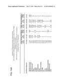 LOWER DOSAGE STRENGTH PHARMACEUTICAL COMPOSITIONS FORMULATED WITH 2.5%     IMIQUIMOD diagram and image