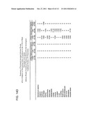 LOWER DOSAGE STRENGTH PHARMACEUTICAL COMPOSITIONS FORMULATED WITH 2.5%     IMIQUIMOD diagram and image