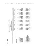 LOWER DOSAGE STRENGTH PHARMACEUTICAL COMPOSITIONS FORMULATED WITH 2.5%     IMIQUIMOD diagram and image