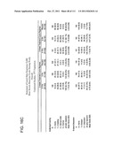 LOWER DOSAGE STRENGTH PHARMACEUTICAL COMPOSITIONS FORMULATED WITH 2.5%     IMIQUIMOD diagram and image