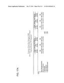 LOWER DOSAGE STRENGTH PHARMACEUTICAL COMPOSITIONS FORMULATED WITH 2.5%     IMIQUIMOD diagram and image