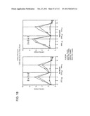 LOWER DOSAGE STRENGTH PHARMACEUTICAL COMPOSITIONS FORMULATED WITH 2.5%     IMIQUIMOD diagram and image