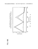 LOWER DOSAGE STRENGTH PHARMACEUTICAL COMPOSITIONS FORMULATED WITH 2.5%     IMIQUIMOD diagram and image