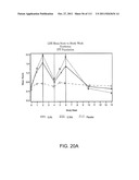 LOWER DOSAGE STRENGTH PHARMACEUTICAL COMPOSITIONS FORMULATED WITH 2.5%     IMIQUIMOD diagram and image