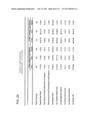 LOWER DOSAGE STRENGTH PHARMACEUTICAL COMPOSITIONS FORMULATED WITH 2.5%     IMIQUIMOD diagram and image