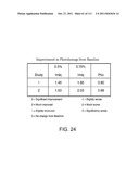 LOWER DOSAGE STRENGTH PHARMACEUTICAL COMPOSITIONS FORMULATED WITH 2.5%     IMIQUIMOD diagram and image