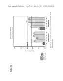 LOWER DOSAGE STRENGTH PHARMACEUTICAL COMPOSITIONS FORMULATED WITH 2.5%     IMIQUIMOD diagram and image