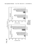 LOWER DOSAGE STRENGTH PHARMACEUTICAL COMPOSITIONS FORMULATED WITH 2.5%     IMIQUIMOD diagram and image