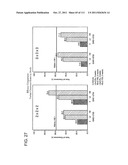 LOWER DOSAGE STRENGTH PHARMACEUTICAL COMPOSITIONS FORMULATED WITH 2.5%     IMIQUIMOD diagram and image