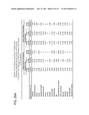 LOWER DOSAGE STRENGTH PHARMACEUTICAL COMPOSITIONS FORMULATED WITH 2.5%     IMIQUIMOD diagram and image