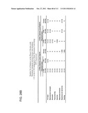 LOWER DOSAGE STRENGTH PHARMACEUTICAL COMPOSITIONS FORMULATED WITH 2.5%     IMIQUIMOD diagram and image