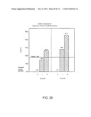 LOWER DOSAGE STRENGTH PHARMACEUTICAL COMPOSITIONS FORMULATED WITH 2.5%     IMIQUIMOD diagram and image