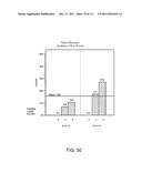 LOWER DOSAGE STRENGTH PHARMACEUTICAL COMPOSITIONS FORMULATED WITH 2.5%     IMIQUIMOD diagram and image