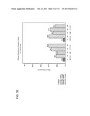 LOWER DOSAGE STRENGTH PHARMACEUTICAL COMPOSITIONS FORMULATED WITH 2.5%     IMIQUIMOD diagram and image