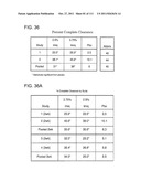 LOWER DOSAGE STRENGTH PHARMACEUTICAL COMPOSITIONS FORMULATED WITH 2.5%     IMIQUIMOD diagram and image