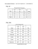 LOWER DOSAGE STRENGTH PHARMACEUTICAL COMPOSITIONS FORMULATED WITH 2.5%     IMIQUIMOD diagram and image