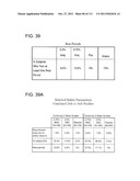 LOWER DOSAGE STRENGTH PHARMACEUTICAL COMPOSITIONS FORMULATED WITH 2.5%     IMIQUIMOD diagram and image