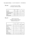 LOWER DOSAGE STRENGTH PHARMACEUTICAL COMPOSITIONS FORMULATED WITH 2.5%     IMIQUIMOD diagram and image