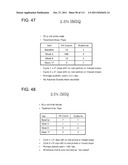 LOWER DOSAGE STRENGTH PHARMACEUTICAL COMPOSITIONS FORMULATED WITH 2.5%     IMIQUIMOD diagram and image