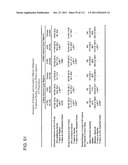 LOWER DOSAGE STRENGTH PHARMACEUTICAL COMPOSITIONS FORMULATED WITH 2.5%     IMIQUIMOD diagram and image