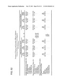 LOWER DOSAGE STRENGTH PHARMACEUTICAL COMPOSITIONS FORMULATED WITH 2.5%     IMIQUIMOD diagram and image