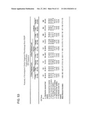 LOWER DOSAGE STRENGTH PHARMACEUTICAL COMPOSITIONS FORMULATED WITH 2.5%     IMIQUIMOD diagram and image