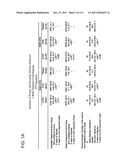 METHOD OF TREATING ACTINIC KERATOSIS WITH 3.75% IMIQUIMOD CREAM diagram and image