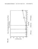 METHOD OF TREATING ACTINIC KERATOSIS WITH 3.75% IMIQUIMOD CREAM diagram and image