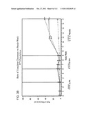 METHOD OF TREATING ACTINIC KERATOSIS WITH 3.75% IMIQUIMOD CREAM diagram and image