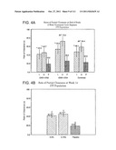 METHOD OF TREATING ACTINIC KERATOSIS WITH 3.75% IMIQUIMOD CREAM diagram and image