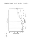 METHOD OF TREATING ACTINIC KERATOSIS WITH 3.75% IMIQUIMOD CREAM diagram and image